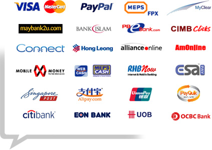 Malaysia e Commerce Shopping Cart Software Online Store Malaysia e Commerce Shopping Cart Software Online Store